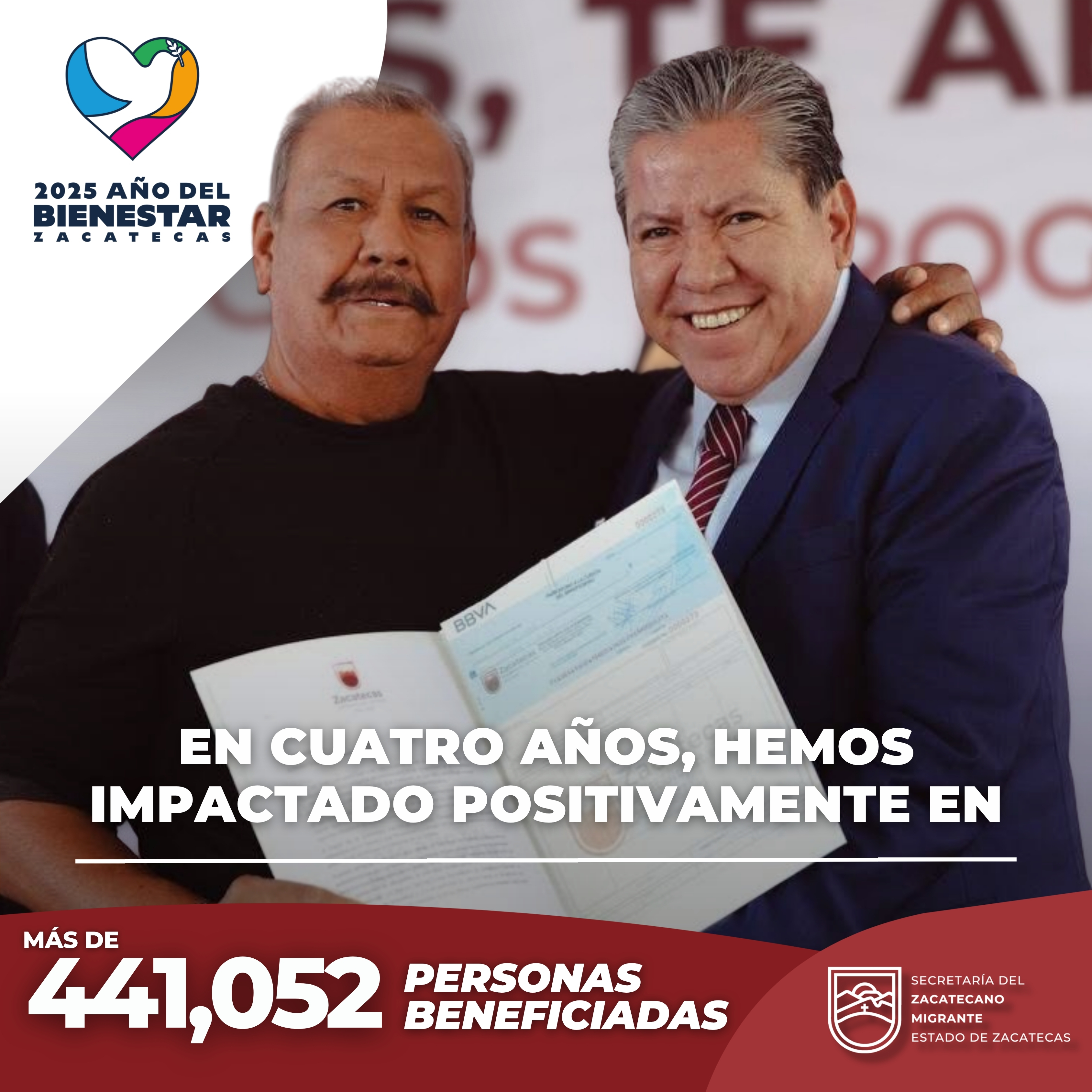 Más de 441 mil personas beneficiadas.